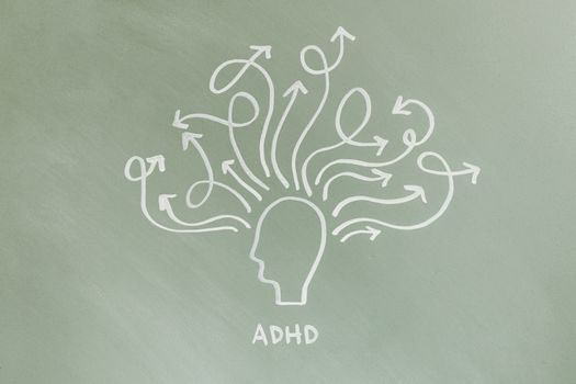 Efektivní Integrace Dětí s ADHD: Strategie a Přístupy